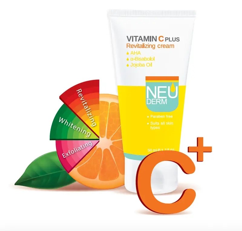 Neuderm Vitamin C Plus Revitalizing Cream